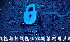 比特币冷钱包与热钱包：