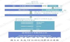以太坊冷钱包官方下载的