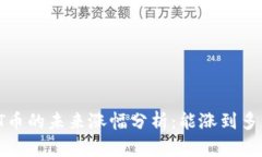 TPT币的未来涨幅分析：能