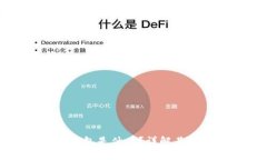 : 比特币虚拟钱包是什么？