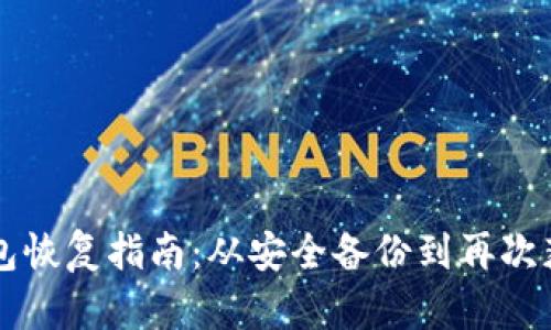 比特币纸钱包恢复指南:从安全备份到再次获取您的资产