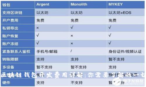 区块链钱包开发费用详解:你需要了解的一切