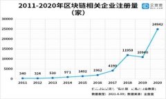以太坊钱包官方网址及使