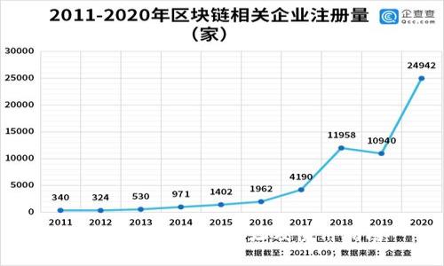 以太坊钱包官方网址及使用指南