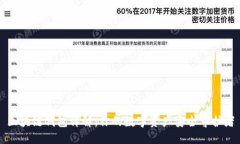 区块链钱包详解：你的数