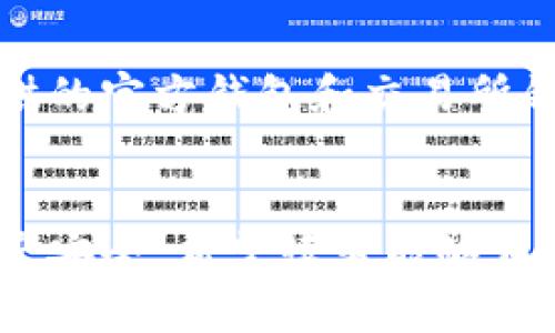 如何获取和使用以太坊钱包激活码？

以太坊, 钱包激活码, 加密货币, 区块链/guanjianci

一、什么是以太坊钱包激活码？
以太坊钱包激活码是用于创建和激活以太坊钱包的唯一代码。这种钱包可以用于存储、发送和接收以太坊（ETH）及其他基于以太坊的代币（如ERC-20代币）。在区块链世界中，每一个用户都需要一个属于自己的钱包，以确保他们的加密资产的安全性和可访问性。
以太坊钱包的激活通常伴随着钱包应用程序的下载与安装，用户在注册账户时，激活码起到了关键的作用。在获取激活码后，用户可以从而使钱包正常工作并与以太坊网络相连接。

二、如何获取以太坊钱包激活码？
获取以太坊钱包激活码的途径有多种，以下是一些主流方法：
ol
    listrong官方钱包应用程序：/strong许多以太坊钱包的开发团队会提供激活码。在下载钱包应用程序时，有些工具要求用户在注册时输入激活码。请务必从官方网站或公认的应用市场下载该应用，以避免伤害和诈骗。/li
    listrong在线交易所：/strong一些加密货币交易所如币安、火币等，在用户注册创建钱包账户时，会提供激活码。这些交易所一般会保证钱包的安全性和用户数据的隐私。/li
    listrong通过教程和社区获取：/strong许多以太坊社区和论坛会提供指南和教程，教用户如何生成自己的钱包并获取激活码。在这些地方，其他用户也可能共享他们的经验和资源。/li
/ol

三、以太坊钱包激活码的使用方法
获取到以太坊钱包激活码后，用户需要根据以下步骤进行使用：
ol
    listrong下载钱包应用：/strong选择一个可信的以太坊钱包（如MetaMask、MyEtherWallet等）并下载到设备上。确保下载安装文件来自官方网站或正规渠道。/li
    listrong注册账户并输入激活码：/strong在安装完成后，打开应用程序，选择创建账户，在注册页面中，系统会要求输入激活码。如果你没有激活码，可以查看文档或产品说明获取更多帮助。/li
    listrong设定安全措施：/strong激活钱包后，用户应立即设置钱包的安全措施，如强密码和双重身份验证，确保其资金安全。/li
    listrong备份钱包信息：/strong用户需要备份其私钥和助记词，这些信息是在找回钱包和资产时至关重要的。/li
/ol

四、以太坊钱包激活码的常见问题
虽然以太坊钱包激活码的使用相对简单，但用户在使用过程中可能会遇到一些问题，以下是常见的五个问题及其解决方案。

问题一：我如何确认我的激活码是有效的？
要确认以太坊钱包激活码的有效性，用户可以采取以下步骤：
ol
    listrong来源验证：/strong确保您所获得的激活码来自于官方网站或信誉良好的第三方。许多诈骗者使用伪造的激活码，导致用户在创建钱包时无法进行。/li
    listrong测试激活：/strong在输入激活码后，如果系统提示正确信息或顺利进入下一步，则说明激活码有效。如果提示错误信息，则可能激活码损坏或无效。/li
    listrong联系支持：/strong如遇到问题，及时联系钱包支持团队，说明情况并寻求解决方案。/li
/ol

问题二：激活码可以重复使用吗？
以太坊钱包激活码通常是唯一的，设计为一次性使用。很多钱包应用只允许一个用户通过一个激活码来创建钱包。这确保了每个钱包的独特性及安全性。一般来说，一旦激活后，激活码就不再有效。因此，用户在完成激活后，务必要妥善保管钱包信息。

问题三：丢失了激活码怎么办？
如果用户不慎丢失了以太坊钱包激活码，解决方法有以下几点：
ol
    listrong查找备份邮件或信息：/strong许多钱包在发送激活码时会同时发送确认邮件，用户需检查自己的邮箱，并寻找相关邮件。/li
    listrong联系客服求助：/strong用户可以直接联系钱包的客户服务团队，询问是否有找回激活码的方法，有些品牌钱包可能会提供帮助。/li
    listrong使用其他功能：/strong一些钱包可能允许用户通过恢复功能（如私钥或助记词）找回账户，而无需激活码。请参考具体钱包的帮助文档。/li
/ol

问题四：激活码与私钥有什么区别？
激活码和私钥是完全不同的概念。激活码主要用于创建和激活以太坊钱包的账户，确保用户能够正常登录和管理资金。而私钥则是连接用户与数字资产的安全枢纽。私钥是生成以太坊钱包后，为用户提供资产访问权限的私人凭证，务必小心保管。如果私钥泄露，恶意用户可能会通过它非法获取用户的资金。而激活码则通常不涉及账户资产的直接管理。

问题五：是否所有以太坊钱包都需要激活码？
实际上，并非所有以太坊钱包在创建账户时都需要激活码。部分轻量级的钱包（如网页钱包）可能不需要激活码，用户可以直接创建账户。然而，大多数由开发团队提供的官方钱包和交易所钱包都会使用激活码来为用户提供更加安全和个性化的体验。选择合适的钱包时，用户应考虑其安全性和是否需要激活机制。

结尾
通过以上的信息，用户可以更好地了解以太坊钱包激活码的作用和获取方式。在使用以太坊钱包时，加密货币的安全显得尤为重要，务必倍加注意安全措施，确保资产安全。希望读者能够在以太坊的世界中愉快且安全地探索，加密资产也能够为您的生活带来收益。
