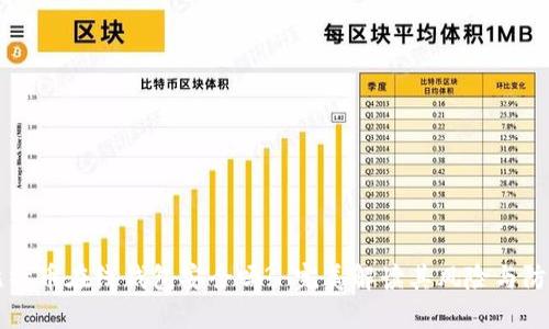 比特币在线钱包安全吗? 完美解读其风险与防范