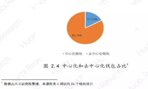 如何设置TP钱包冷钱包?完整指南与常见问题解答