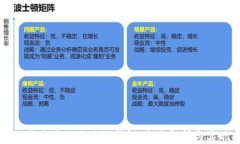 区块链开发中的区块链钱