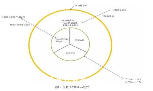 如何安全下载和使用TP钱包:避免病毒和安全风险