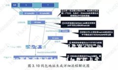以下是关于“怎么下载T
