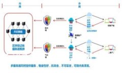 如何通过TP钱包将ETH变现？