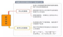 区块链007钱包卡：全面解