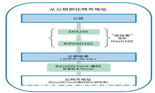 以太坊钱包的查询与充值全攻略