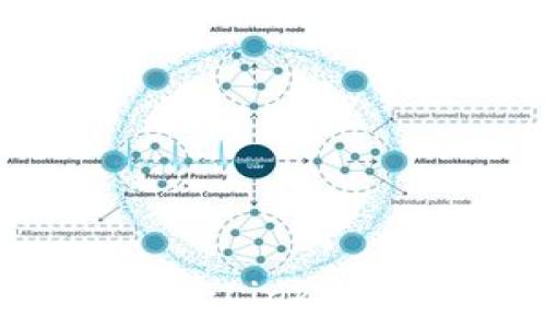 如何找到并管理TP-Link路由器的管理员账号