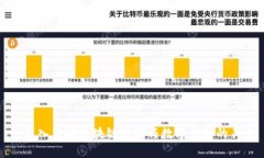 : 深入了解区块链技术与数