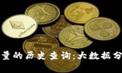 以太坊钱包数量的历史查