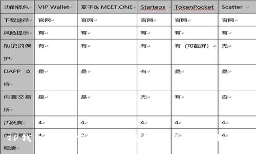 TP钱包官网下载安装指南:安全与快捷并存