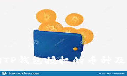 如何查询TP钱包授权的币种及使用技巧