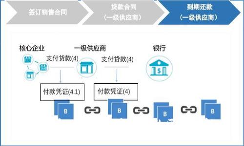TP钱包Pro版与普通版的区别详解