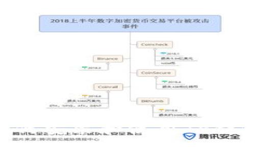 苹果用户如何安装和使用TP钱包:详尽指南
