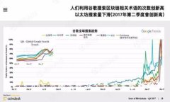 TP15.app：你的高效办公及项