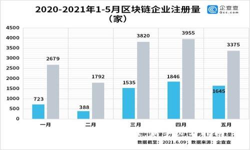 TP钱包买币详细教程:新手必看指南