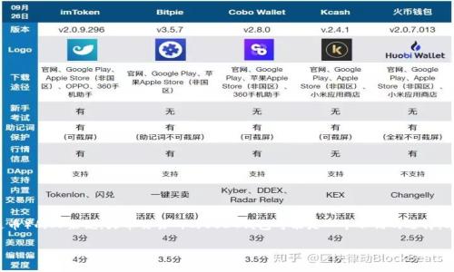 在进行数字资产交易和管理时,选择合适的钱包是非常重要的。对于想要使用USDT(泰达币)的人来说,火币交易所的USDT钱包可能是一个不错的选择。本文将深入探讨火币USDT钱包的相关信息,包括如何使用、适合的用户类型、常见问题等。
火币USDT钱包使用指南:安全、便捷的数字资产管理