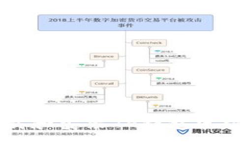 如何下载和安装TP钱包官方最新版