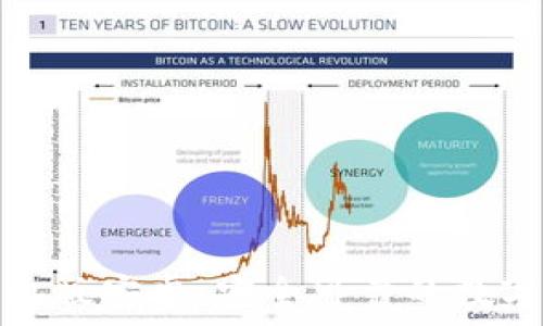 区块链钱包下载手机版安卓:安全可靠的数字资产管理解决方案