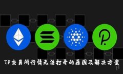 TP交易所行情无法打开的原