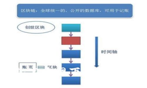 TP钱包官方网下载及使用指南