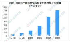 苹果下载TP钱包的详细操作