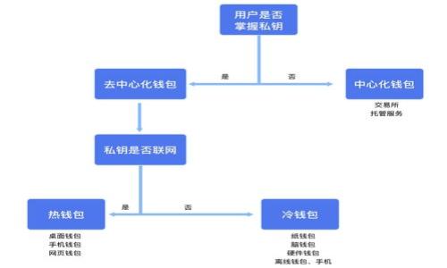 TPT官网:探索高性能材料与创新解决方案