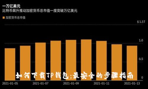 如何下载TP钱包:最安全的步骤指南