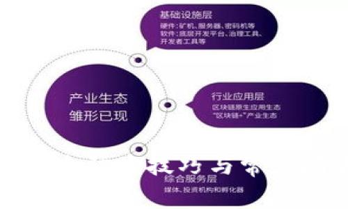 TP钱包安全防盗技巧与常见问题解答