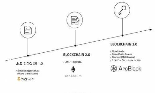 和关键词

被tptp安装入口/被  
关键词tptp安装, tptp软件下载, tptp使用指南, tptp配置教程/关键词  

详细介绍

TPTP（Tactical Path Planning Tool）是一款强大的软件，广泛应用于机器人、无人机和自动驾驶汽车等领域。它为用户提供了一套完整的路径规划方案，帮助他们高效地实现各种复杂环境下的导航任务。随着科技的不断进步，TPTP逐渐成为学术界和工业界不可或缺的工具之一。本文将详细介绍TPTP的安装入口、使用方法及其在实际应用中的价值。

在开始之前，了解TPTP的系统要求是非常重要的。这款软件通常支持Windows和Linux操作系统，并要求用户的机器具备一定的处理能力和内存，以保证模拟计算的效率。接下来，我们将深入探讨TPTP的安装步骤、基本配置、常见问题及解决办法。

TPTP的安装步骤

要安装TPTP，用户首先需要访问其官方网站或相关的开源平台，找到适合自己操作系统的下载版本。下载完成后，用户需要根据操作系统类型进行相应的安装。

对于Windows用户，可以直接双击下载的安装包，按照提示操作。一般来说，只需接受许可协议、选择安装路径并点击“安装”按钮，软件就会自动完成安装。安装完成后，用户可以在开始菜单找到TPTP的快捷方式，并进入软件界面。

对于Linux用户，通常需要通过命令行进行安装。首先，确保系统已经安装了Java Runtime Environment（JRE），因为TPTP基于Java开发。接着，以sudo权限下载并解压安装包，使用命令行进入解压后的文件夹，并运行相关的安装命令。这些步骤完成后，用户就可以在终端中启动TPTP。

TPTP的基本配置

安装完成后，用户需要对TPTP进行基本配置以适应自己的需求。启动软件后，系统会要求用户设置初始参数，包括工作区的选择、项目的创建等。

在工作区的选择上，用户可以选择一个合适的文件夹，以便保存项目文件。在创建项目时，用户需要根据实际需求输入一些基本信息，比如项目名称、路径以及必要的文件格式设置。这些配置完成后，用户就可以开始使用TPTP进行路径规划。

如何使用TPTP进行路径规划

使用TPTP进行路径规划的过程相对简单。首先，用户需要导入环境模型，可以是二维的地图文件或三维的环境模型。这些数据可以通过CAD软件生成，也可以通过其他工具获取。

输入环境数据后，用户可以设置起点和终点，TPTP会自动计算最优路径。用户还可以根据需要调整路径规划的参数，比如避障策略、时间等。这些设置可以通过软件的界面进行调整，用户可根据实际情况灵活选择。

计算完成后，TPTP会给出一个可视化的路径，包括每个点的坐标和运动方向。用户可以通过这些信息指导机器人或无人机的移动。完成路径规划后，用户还可以将结果导出，以便后续的实际应用。

TPTP的实际应用案例

TPTP的软件设计不仅仅局限于理论研究，许多企业和科研机构已经将其应用于实际项目中。例如，在物流行业，TPTP被用于自动化仓库的机器人调度和路径规划，极大地提高了工作效率。

此外，在无人机领域，TPTP可以帮助无人机在复杂环境中快速找到最佳飞行路径，降低碰撞风险。许多研究表明，使用TPTP进行路径规划的无人机在执行任务时的效率相比传统方式有显著提升。

随着深度学习与其他智能技术的发展，TPTP也融合了更多智能化算法，使得路径规划的准确性和灵活性持续提升，为更多行业提供了强有力的支持。

常见问题及解决方案

1. TPTP的软件兼容性问题

许多用户在使用TPTP的过程中，可能会遇到软件兼容性的问题。这种情况通常发生在不同操作系统或不同版本的Java环境下。建议用户在运行TPTP之前，务必检查并更新Java Runtime Environment到最新版本。此外，用户可以通过访问TPTP的官方论坛或社区获取有关软件兼容性的信息，以及解决方案建议。

2. 路径规划的精度不足

用户在使用TPTP进行路径规划时，可能会发现生成的路径精度不够，这通常与输入的环境模型质量有关。为了提高路径规划的精度，用户需要确保输入的环境数据是准确和详细的。同时，使用合适的规划参数也是提高精度的重要环节。用户可以尝试调整避障距离、路径算法等参数，以获得更理想的路径。

3. 如何导入和导出数据

TPTP支持多种数据格式导入与导出，具体的步骤可以通过工具栏中的“导入”和“导出”选项找到。在导入时，用户需要确保选择合适的文件格式，比如常用的TXT或CSV格式。导出后，用户可以选择适合后续处理的软件进行数据分析与可视化。在这个过程中，如果遇到格式不兼容的问题，可以尝试转换文件格式，或借助其他工具进行数据预处理。

4. 提高软件性能的技巧

用户在使用TPTP进行复杂路径规划时，可能会遇到软件运行速度缓慢的问题。为了提高软件性能，建议用户定期清理工作区，删除不必要的项目文件，并关闭其他不相关的应用程序以释放系统资源。此外，升级硬件配置，如增加内存或更换速度更快的SSD硬盘，也能有效提高软件运行效率。

5. 获取更多支持与资源的途径

对于新手用户而言，了解TPTP的所有功能与使用技巧可能需要一定的时间。建议用户可以访问TPTP的官方网站，查阅用户手册和使用指南，还可以加入相关的技术论坛与社区，与其他用户分享经验。此外，网络上关于TPTP的教学视频和案例分析也是不错的学习资源，通过这些渠道，用户将能够更快掌握软件的使用技巧。

总之，TPTP作为一款功能强大的路径规划工具，在实际应用中展现了广泛的价值。掌握它的安装、配置和使用技巧，对于用户而言，将大大提升其工作效率和研究水平。