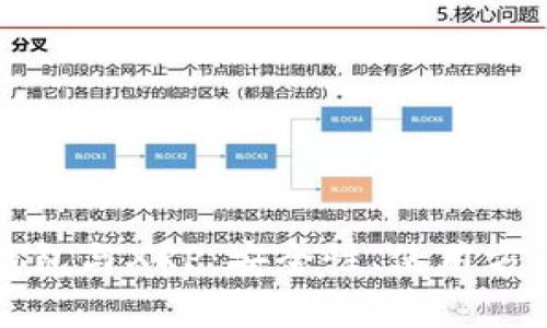 全面解析TP钱包与XRP:安全性、使用方法与常见问题