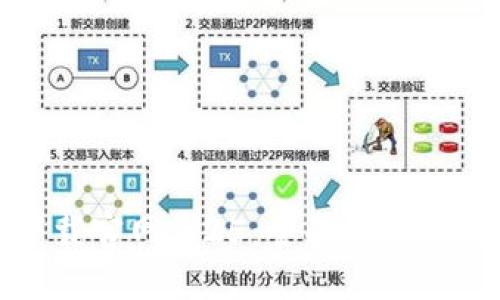 TP钱包下载官网1.25:全面指南与使用技巧