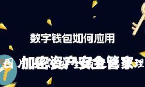 比特币钱包账户图片：如何安全有效地管理您的比特币资产