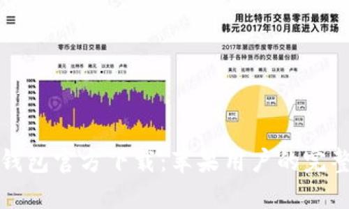 : TP钱包官方下载:苹果用户的完整指南