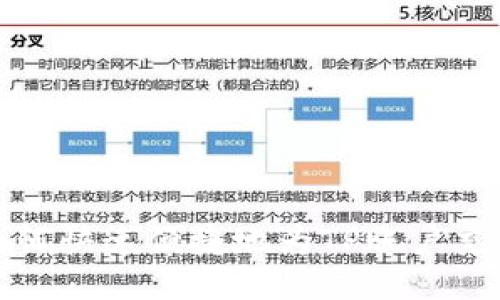 如何快速便捷地为TP账户充值