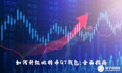 如何升级比特币QT钱包:全面指南