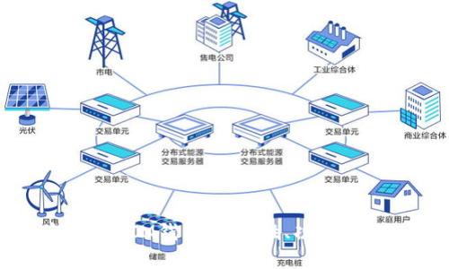 彻底解析TP IM钱包:安全性、功能及使用指南