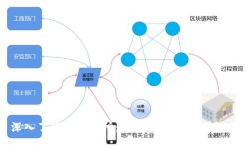深入了解TR交易所:功能、优势与用户指南