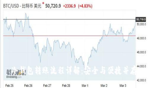 冷钱包转账流程详解:安全与便捷并存