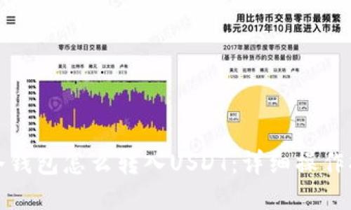 : 冷钱包怎么转入USDT:详细操作指南