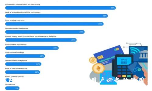 TP钱包下载与安装指南:普通用户必备的使用手册