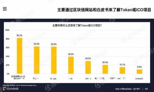 2024年TP钱包闪退问题解决指南