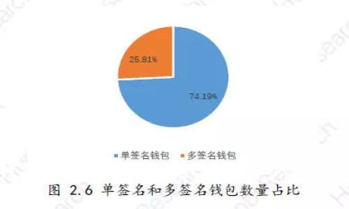 TP钱包安全吗?深入分析及用户体验介绍